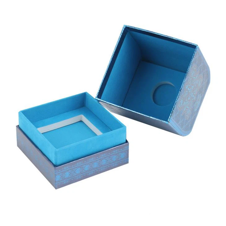 Best Perfume Packaging